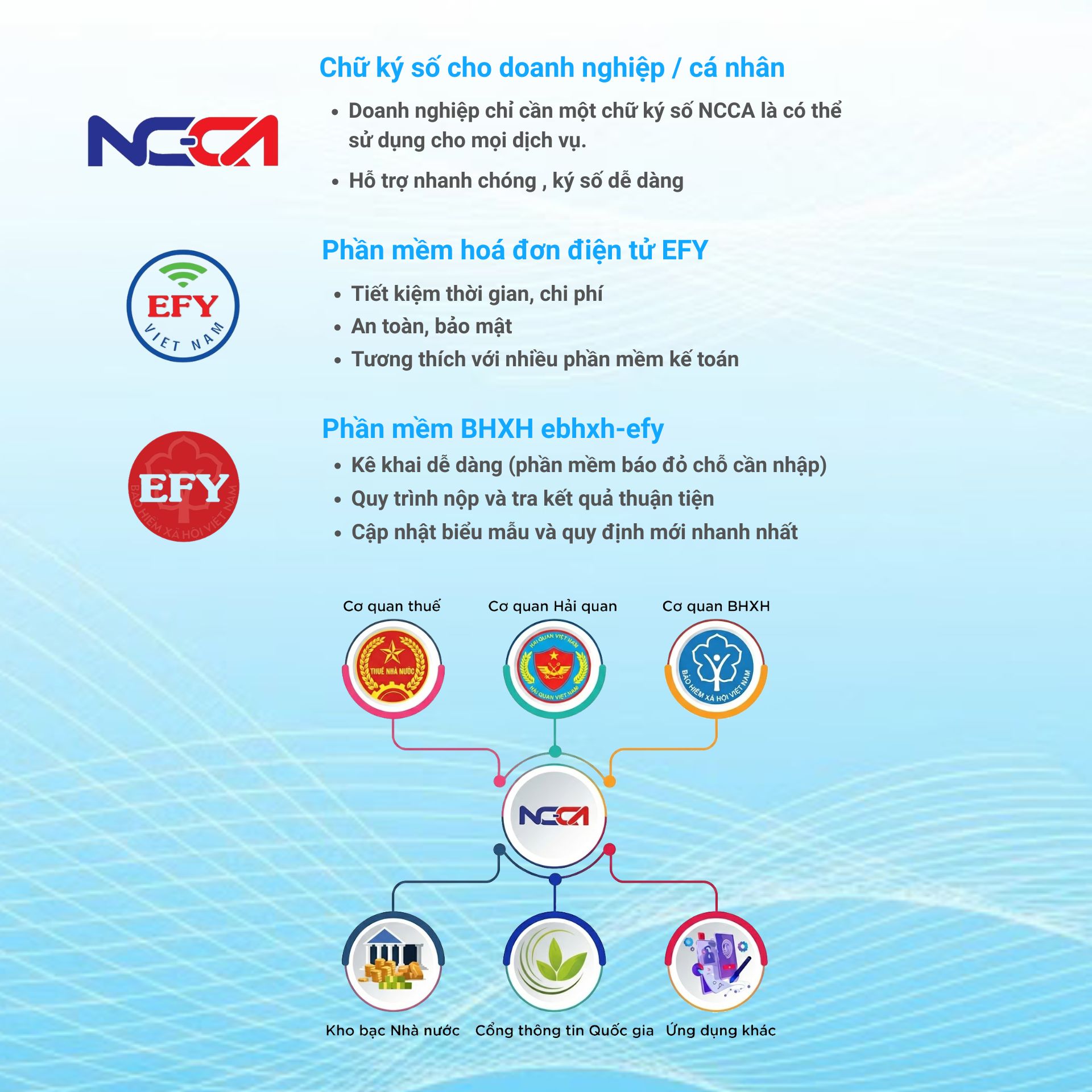 banner_1920x1920 banner chữ ký số Tường Nguyên